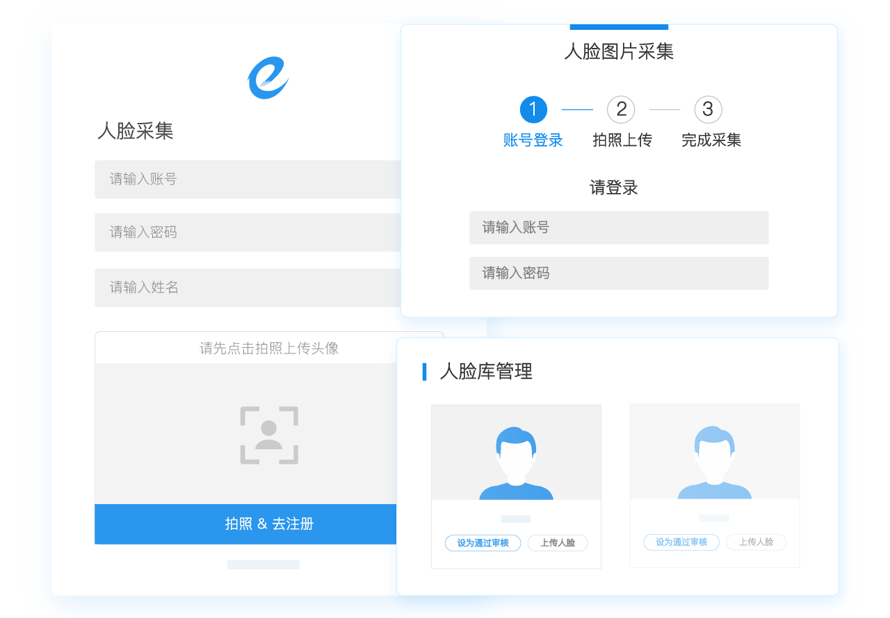 人臉庫(kù)