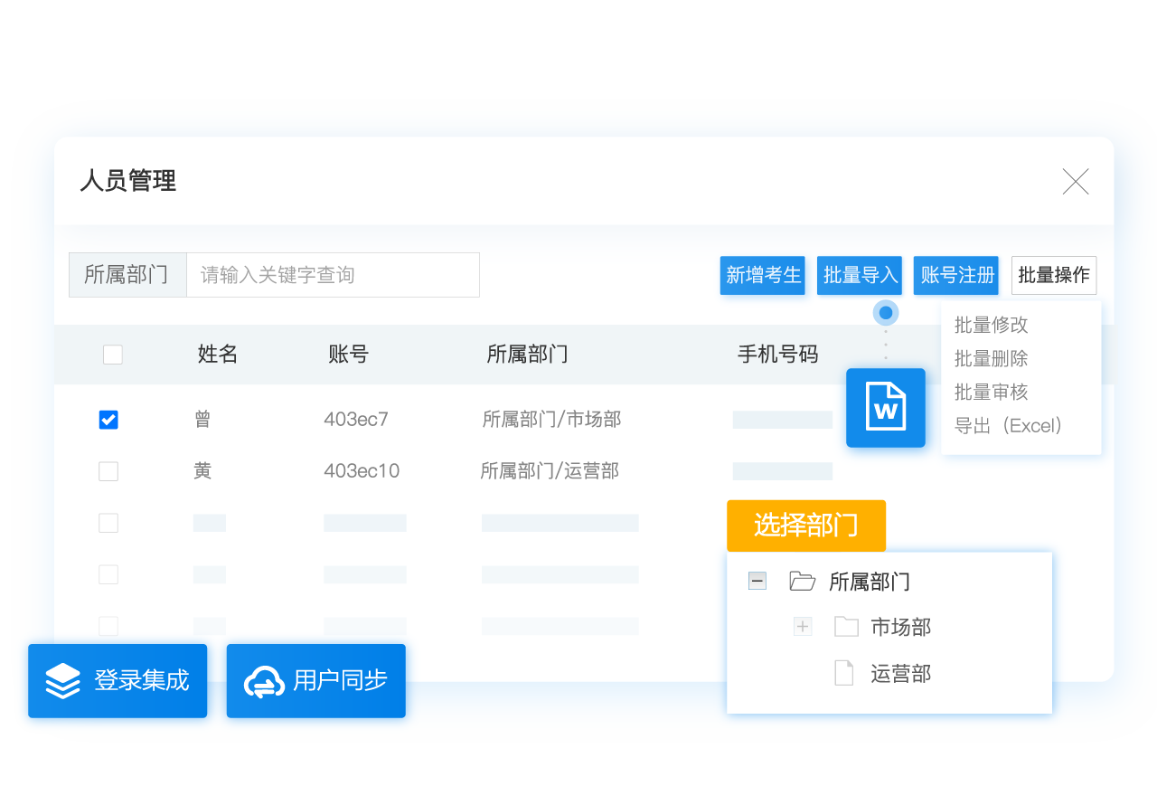 人員管理